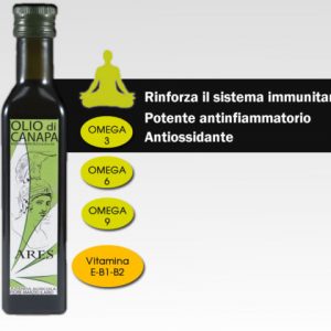 Olio di Semi di Canapa