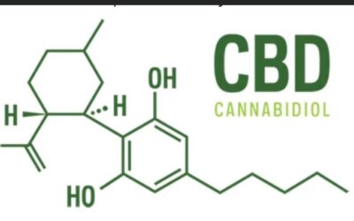 CBD  per l’ansia: efficace e ben tollerato in un nuovo studio clinico