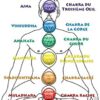 Bracciale "Guarigione dei 7 Chakra" - immagine 3
