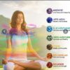 Orgonite 7 Chakras Collana - immagine 4